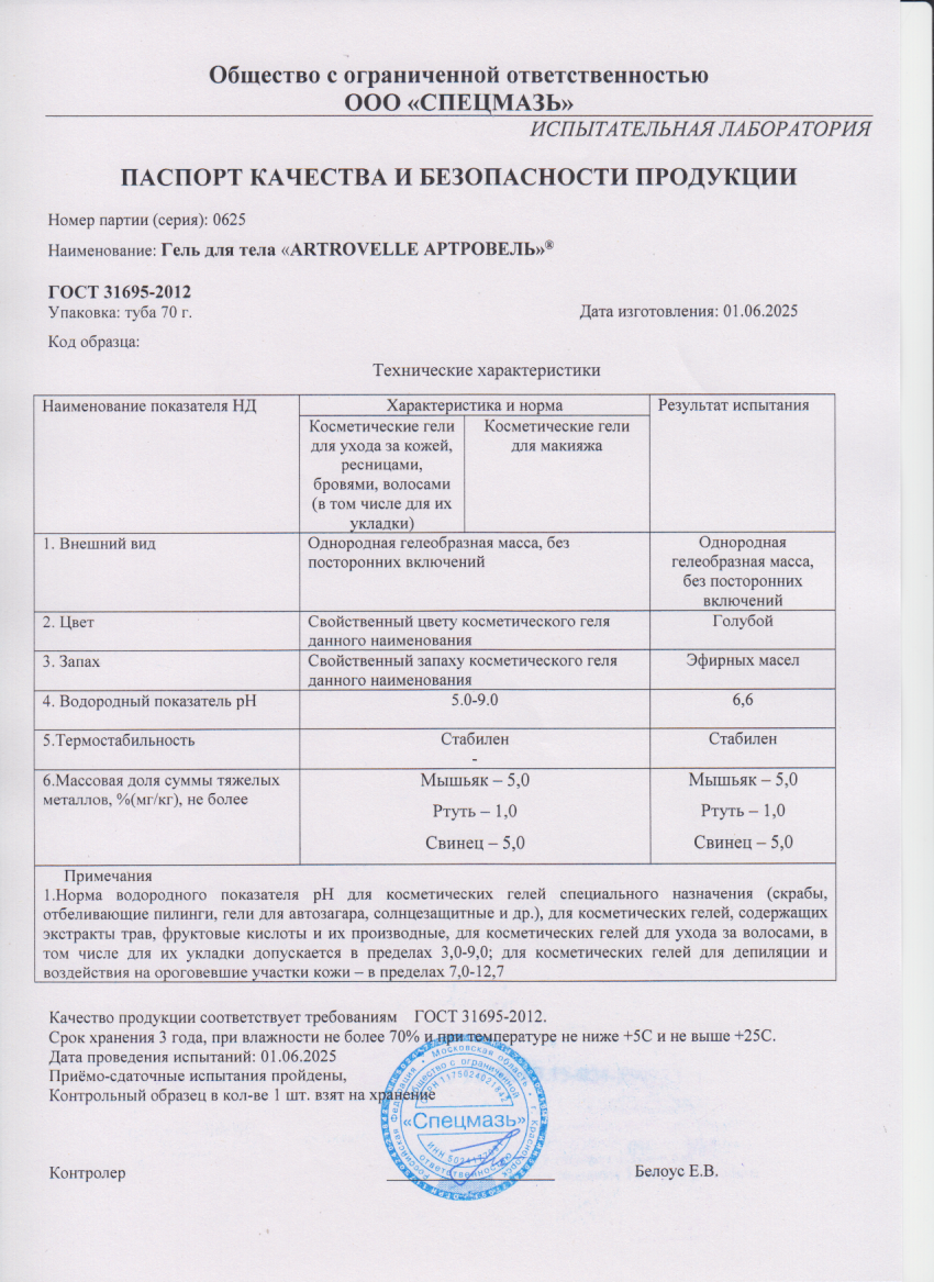 Паспорт №062025